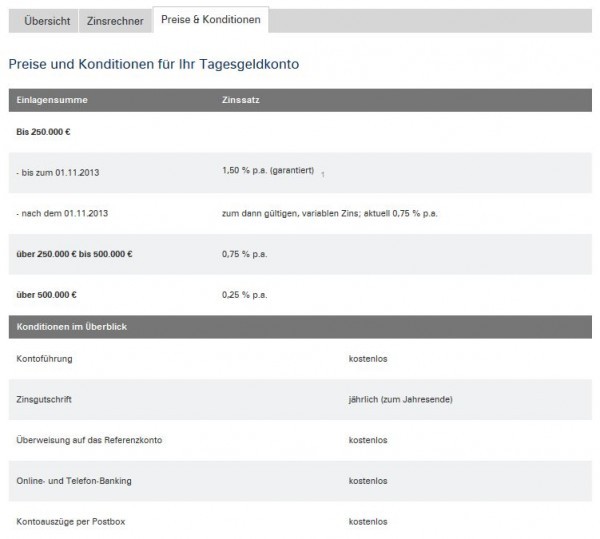 1822 Tagesgeld Konditionen (Screenshot www.1822direkt.com/sparen/tagesgeldkonto/preise-konditionen/ am 27.06.2013)