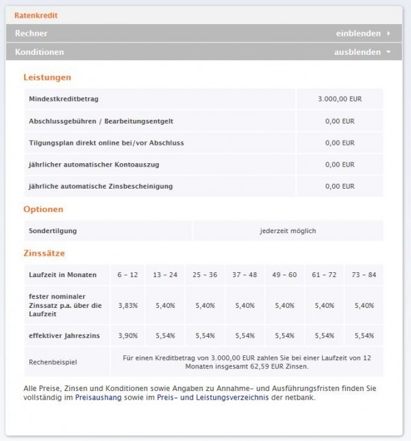 Netbank Ratenkredit Konditionen vom 10.04.2013 im Überblick (Screenshot www.netbank.de/nb/ratenkredit.jsp)