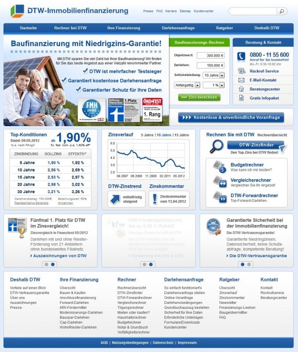 DTW wirbt auf immobilienfinanzierung.de um Baufinanzierungskunden (Website-Screenshot vom 11.05.2012)