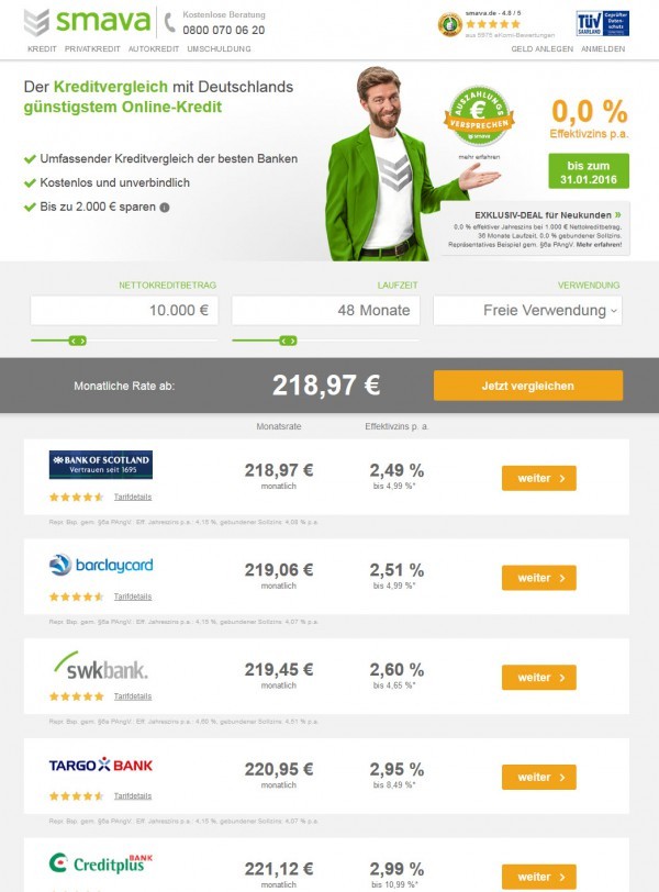 Smava: Online-Kreditvergleich über normale Ratenkredite von Filial- und Onlinebanken (Screenshot smava.de Startseite am 20.01.2016)