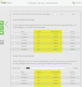 An den Kalkulationsbeispielen der SWK Bank wird deutlich, dass nicht nur die Bonität die Autokredit Zinsen beeinflussen, sondern der Zinssatz auch abhängig von der Laufzeit sein kann und wie hier mit steigender Laufzeit sinkt (Screenshot swkbank.de/autokredit am 12.06.2018)